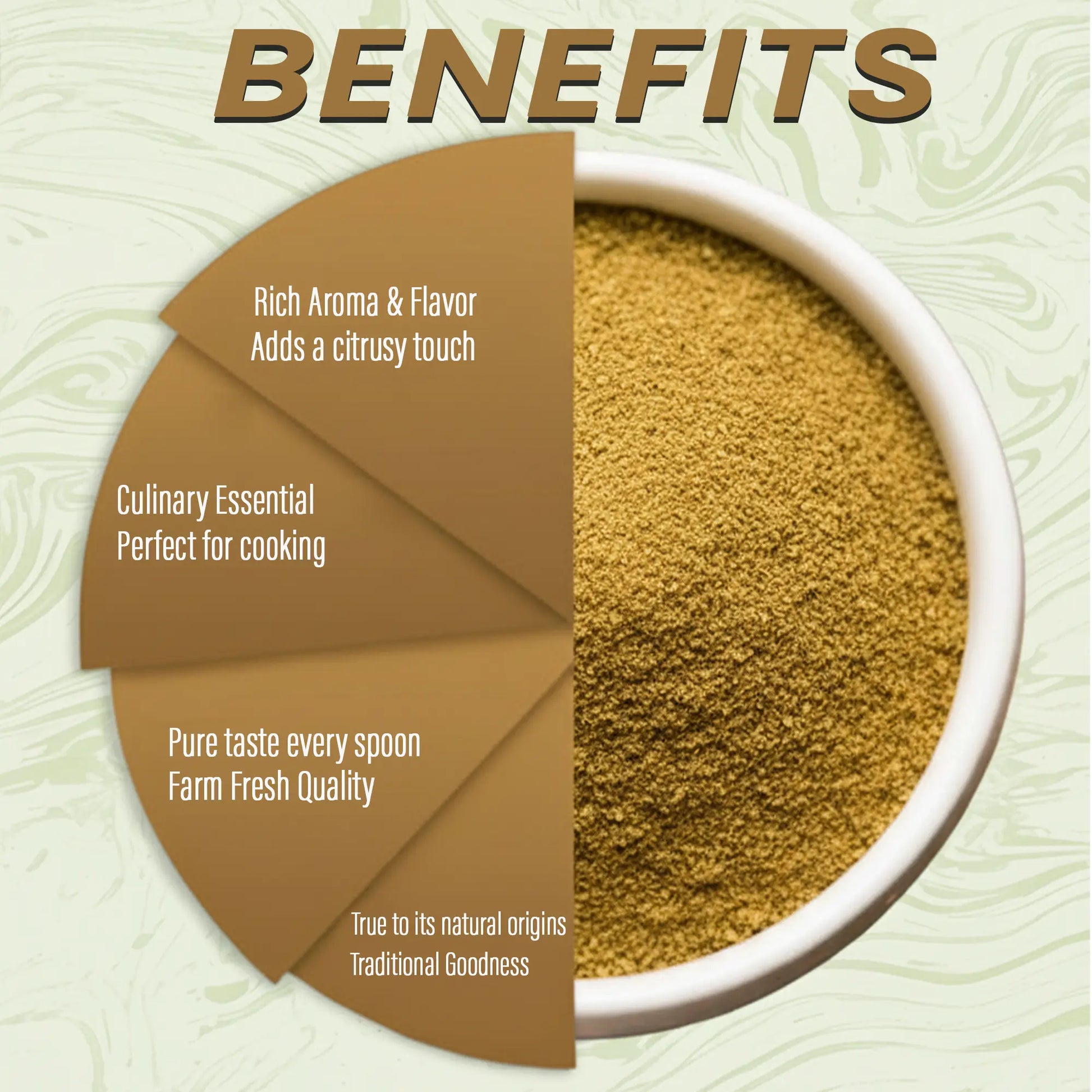 Zestiq Foods Coriander Powder - Freshly Ground, Pure Spice for Cooking and Seasoning
